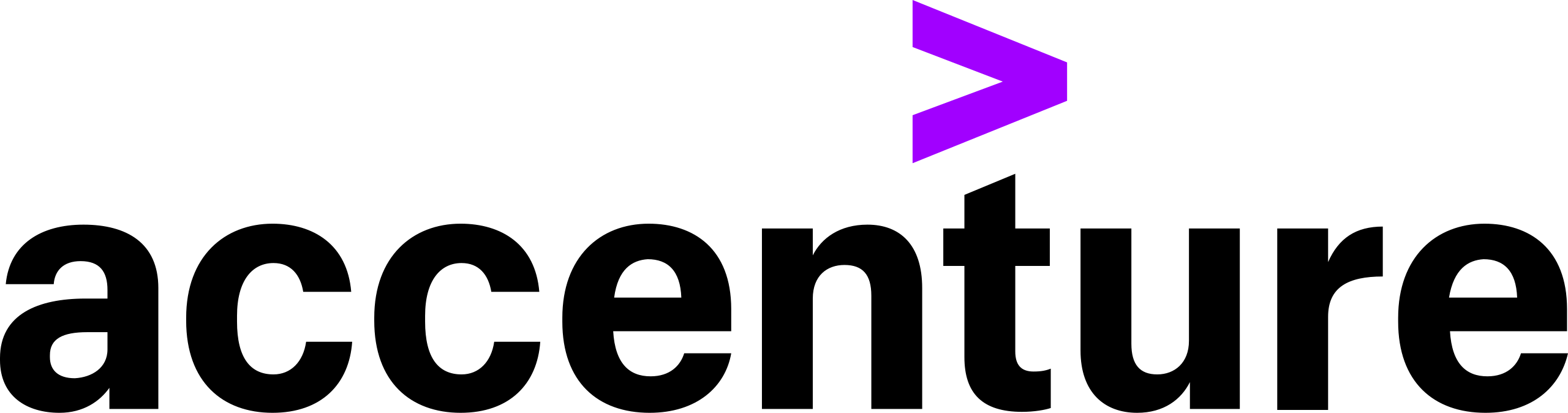 /assets/images/sliderimages/Accenture.webp